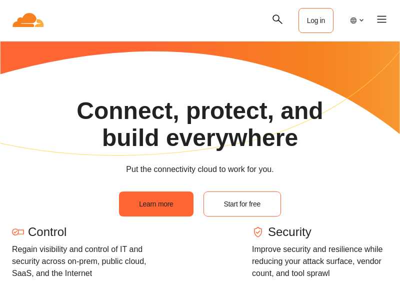 cloudflare.com last screenshot